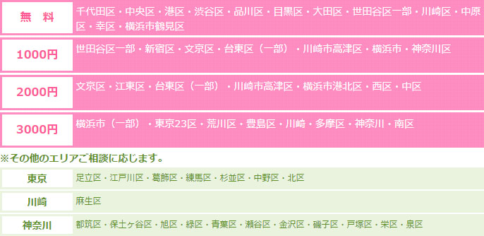 出張エリア